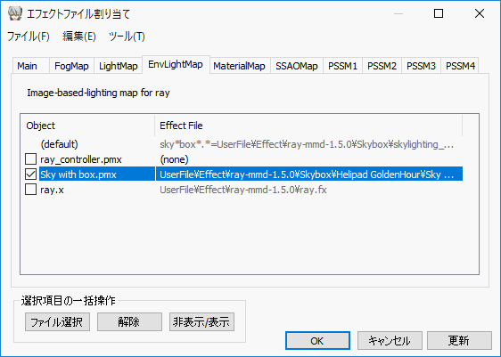 Mme Ray Mmdの使い方 基本編 Czpanel