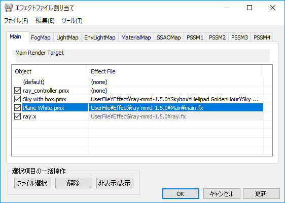 Mme Ray Mmdの使い方 基本編 Czpanel