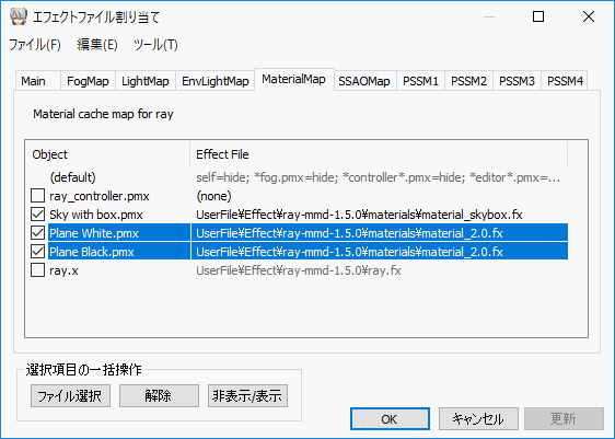 Mme Ray Mmdの使い方 基本編 Czpanel