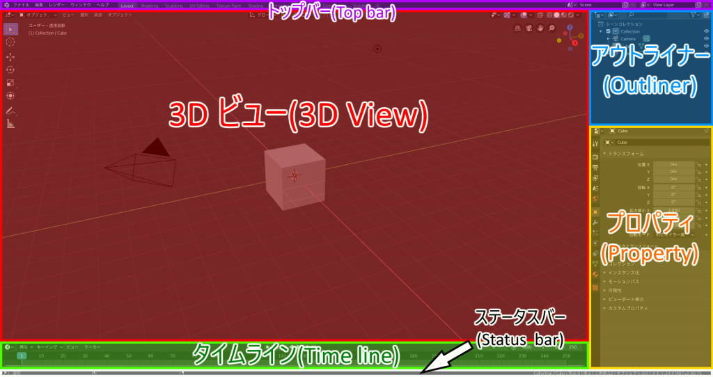 Blender.jp