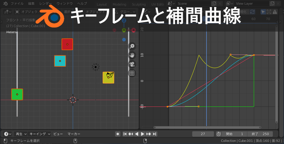 アニメーション基礎 キーフレームと補間曲線 Czpanel