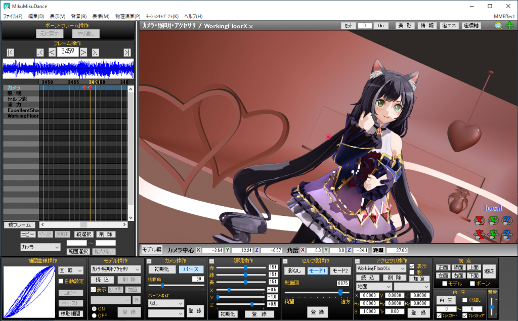 MMD+blenderで動画を作る  CzPanel